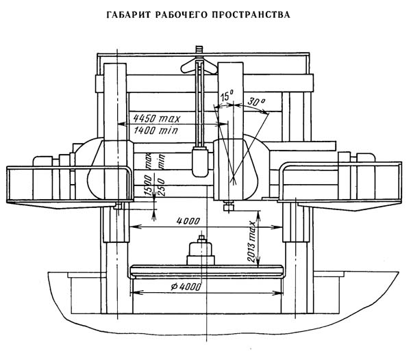 Габарит робочого простору та креслення загального виду верстата 1540Ф1 1540Ф1 Габарит робочого простору та креслення загального виду верстата